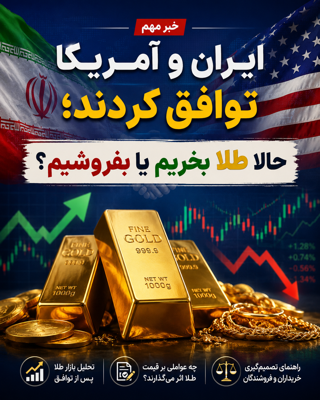 ایران و آمریکا توافق کردند؛ حالا طلا بخریم یا بفروشیم؟