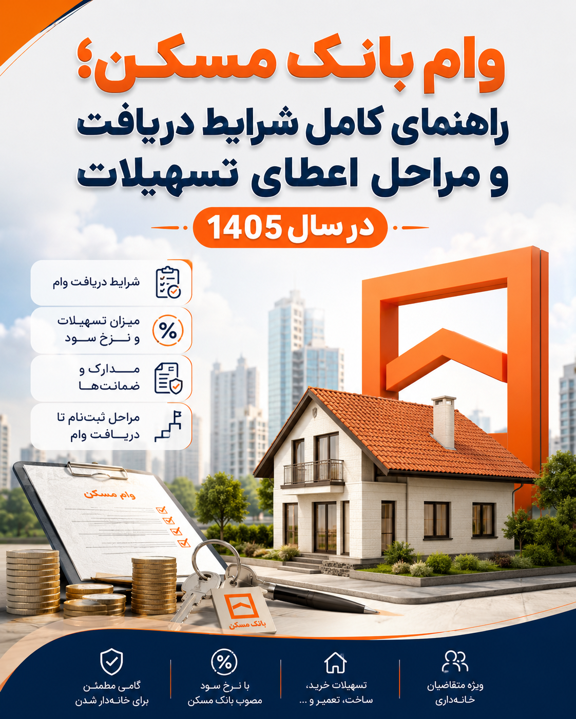 وام بانک مسکن؛ راهنمای کامل شرایط دریافت و مراحل اعطای تسهیلات در سال 1405