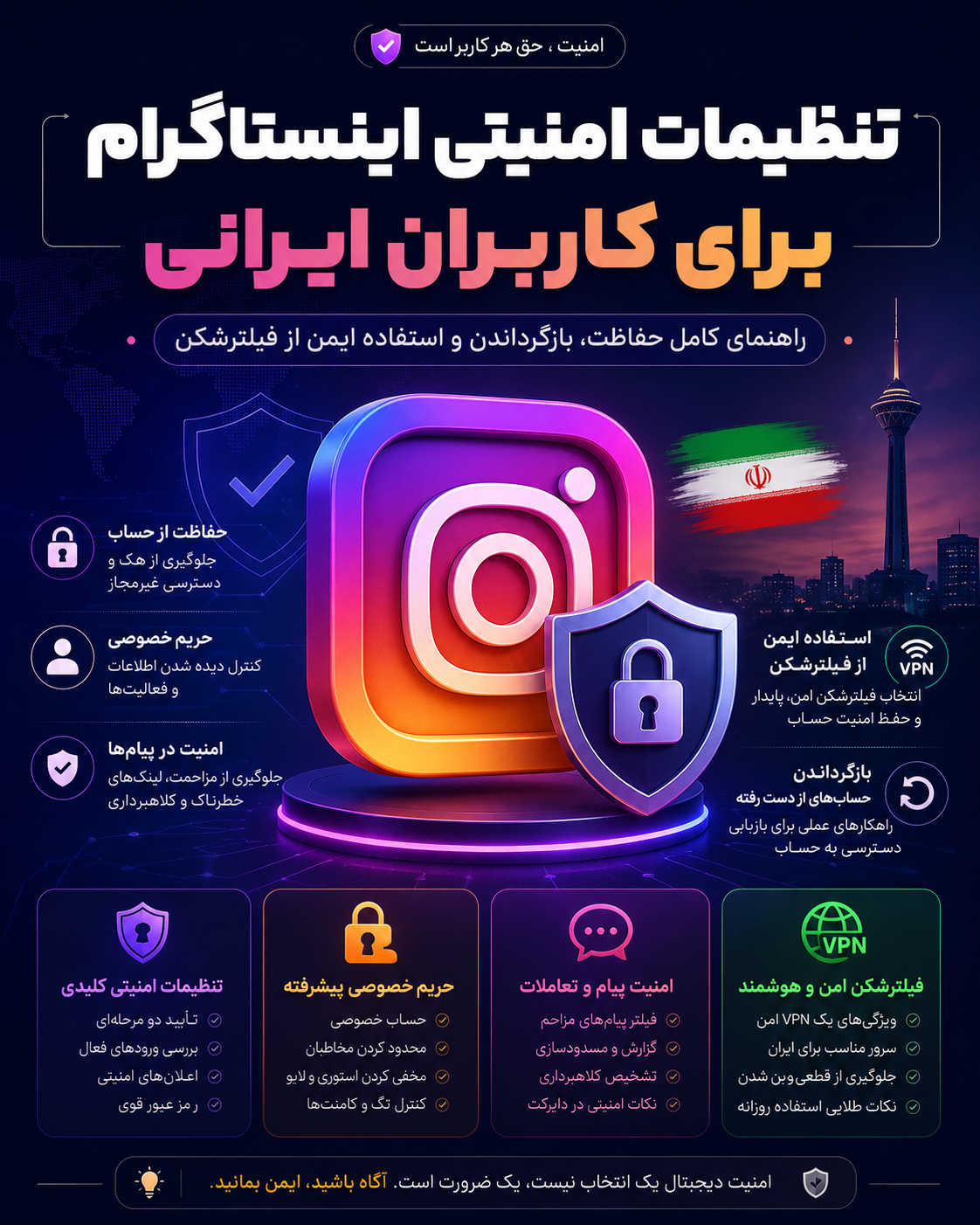 تنظیمات امنیتی اینستاگرام برای کاربران ایرانی — راهنمای کامل حفاظت، بازگرداندن و استفاده ایمن از فیلترشکن