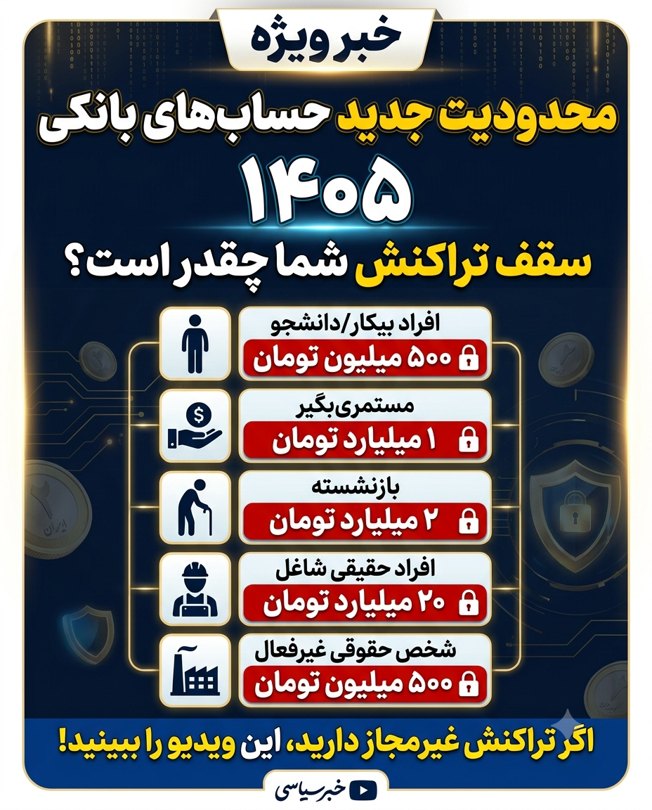 حساب بانکی‌ات چقدر پول دارد؟ / محدودیت‌های جدید تراکنش در سال ۱۴۰۵ اعلام شد