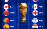 پیش بینی جالب ChatGpt از نتایج بازی های یک هشتم تا فینال جام جهانی پیش بینی جالب ChatGpt از نتایج بازی های یک هشتم تا فینال جام جهانی