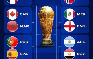 پیش بینی جالب ChatGpt از نتایج بازی های یک هشتم تا فینال جام جهانی