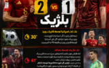 خلاصه بازی اسپانیا 2 بلژیک 1 جام جهانی 2026+ویدیو