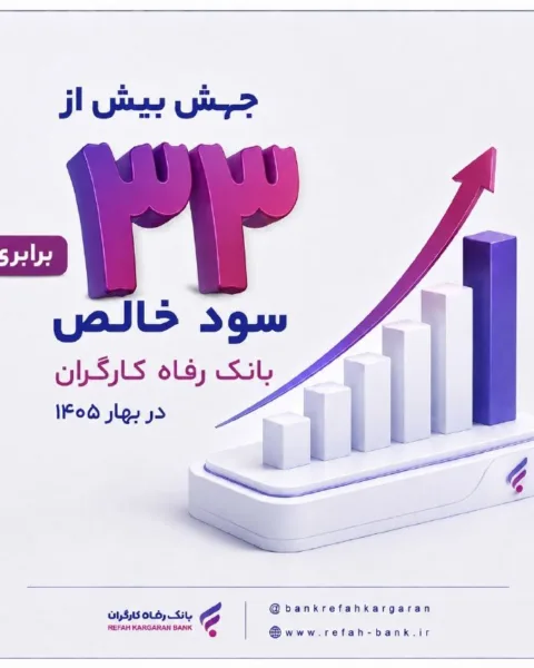 جهش بیش از ۳۳ برابری سود خالص بانک رفاه کارگران در بهار ۱۴۰۵