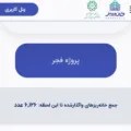عرضه ۵ هزار واحد خانه‌ریز در سامانه شهرزاد، ظرف ۴ ساعت به پایان رسید